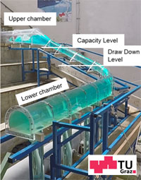 ViennaHydro2018_Conf